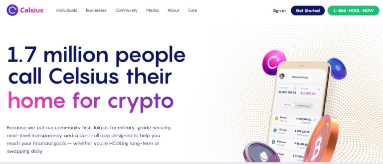 Celsius Price Prediction